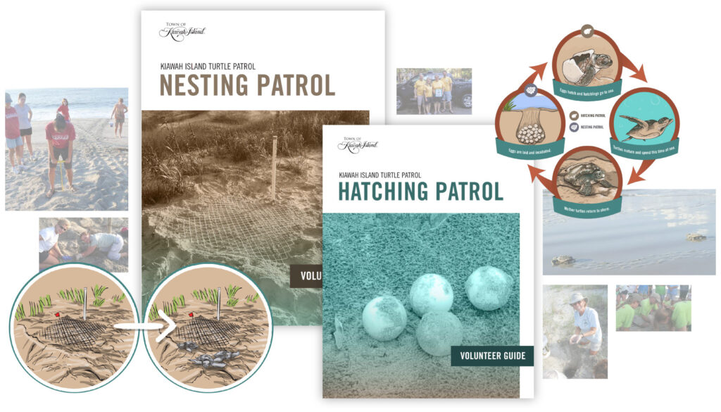 New onboarding materials for Kiawah Island Turtle Patrol