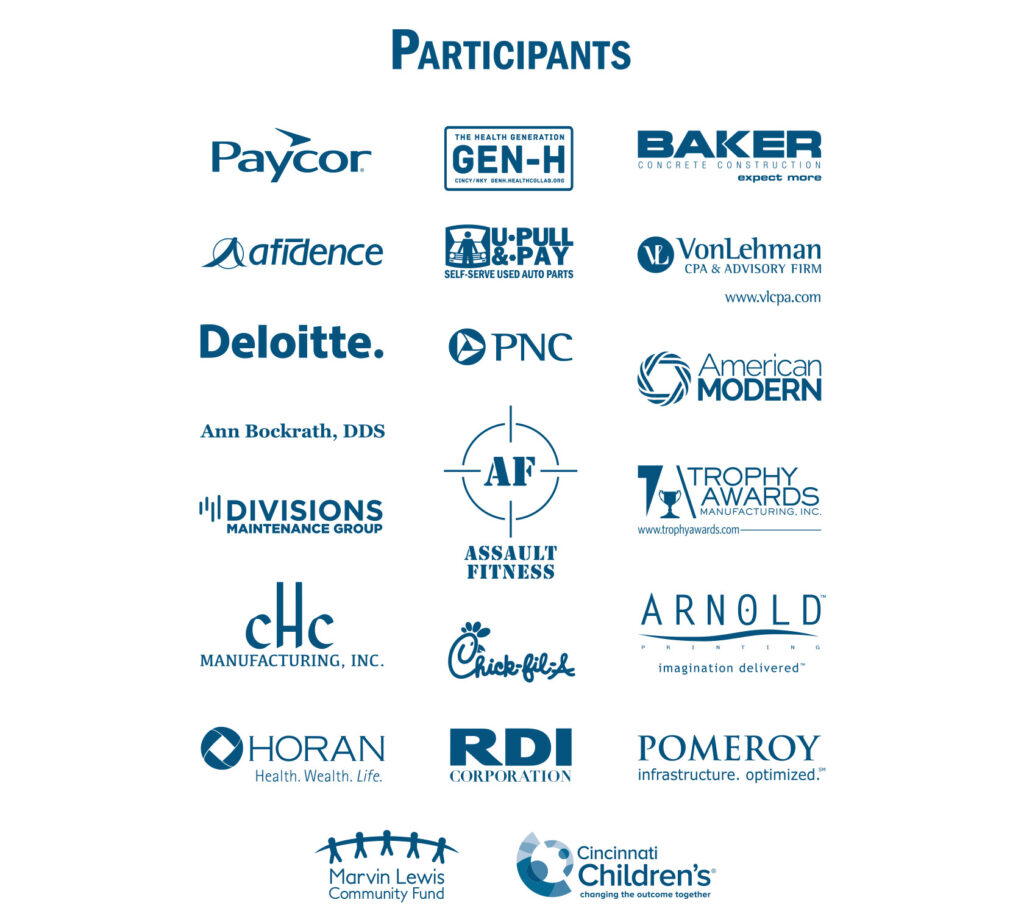 List of scurry 2018 participating teams