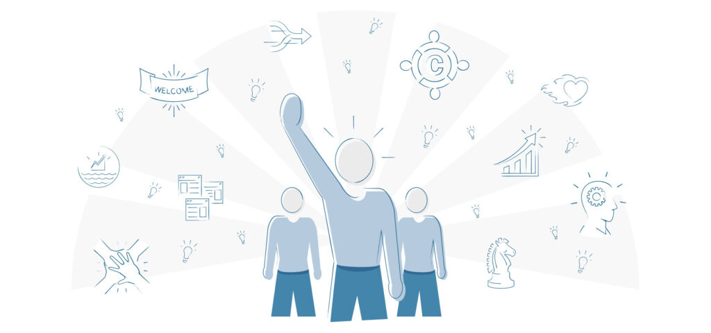 An illustration showing the fundamental concepts of strategy activation