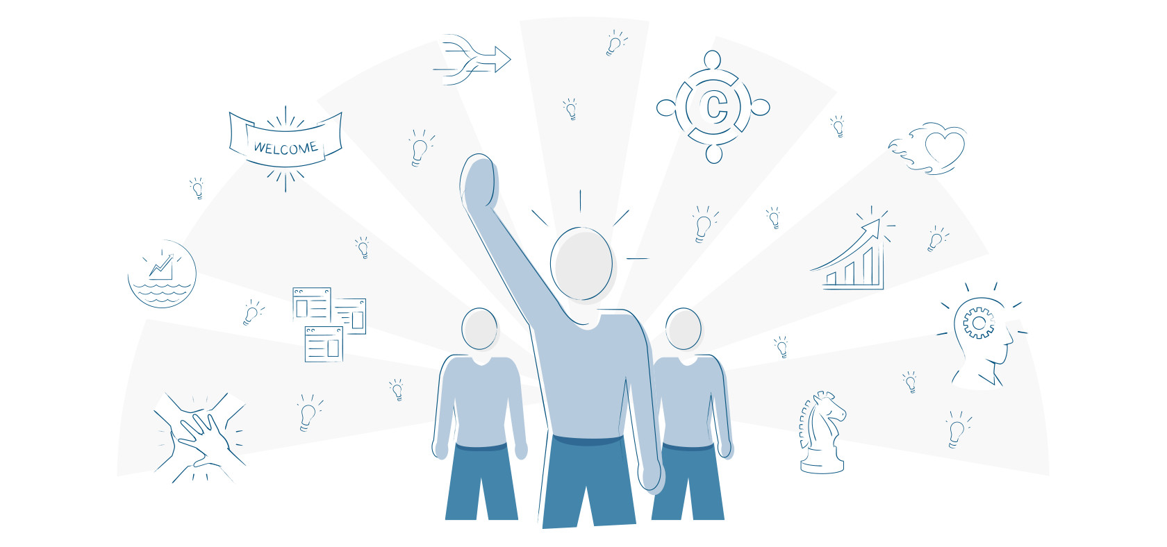 An illustration showing the fundamental concepts of strategy activation