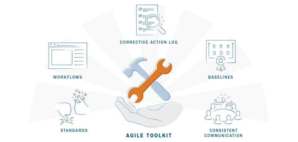 Illustration of five tools for agile toolkit