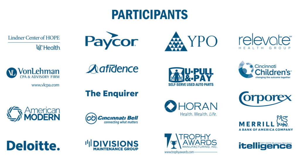 Logos of all the participating teams for Scurry 2019