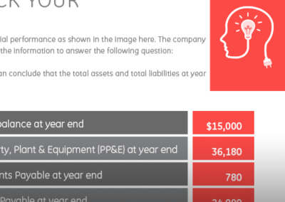 Leadership Development Program
