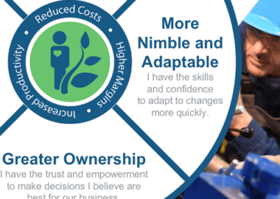 Performance Management Transformation