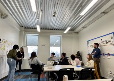 A meeting of people at TiER1 to work on a design session with the Irvington Counseling Center.