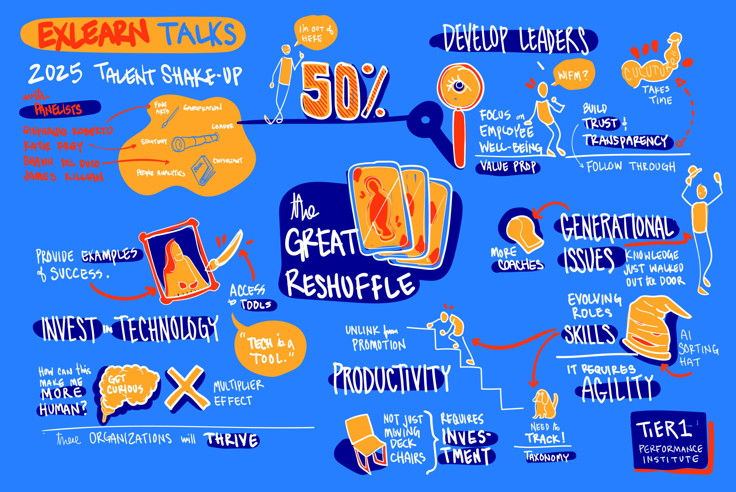 Visual capture of EXLEARN Talks webinar on preparing for the 2025 talent shake up